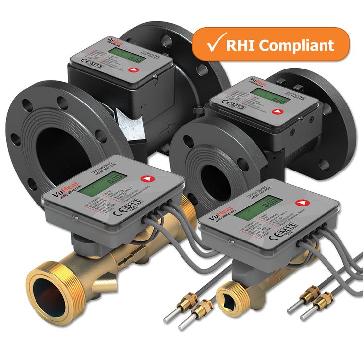 Heat Flow Meter Guide